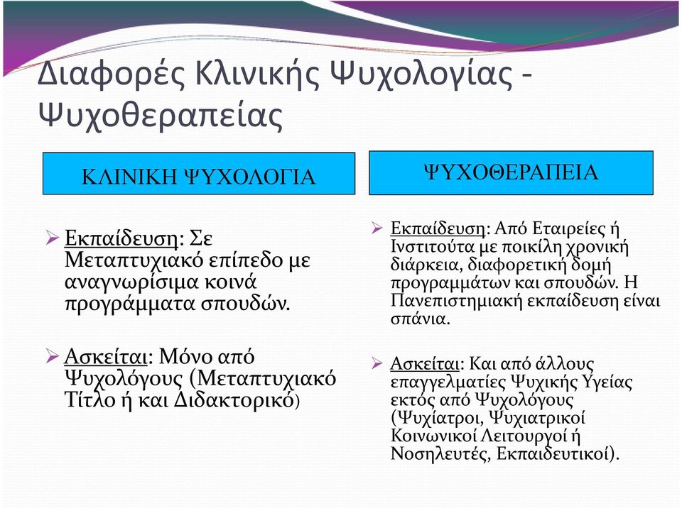 Ασκείται: Μόνο από Ψυχολόγους (Μεταπτυχιακό Τίτλο ή και Διδακτορικό) ΨΥΧΟΘΕΡΑΠΕΙΑ Εκπαίδευση: Από Εταιρείες ή Ινστιτούτα με ποικίλη