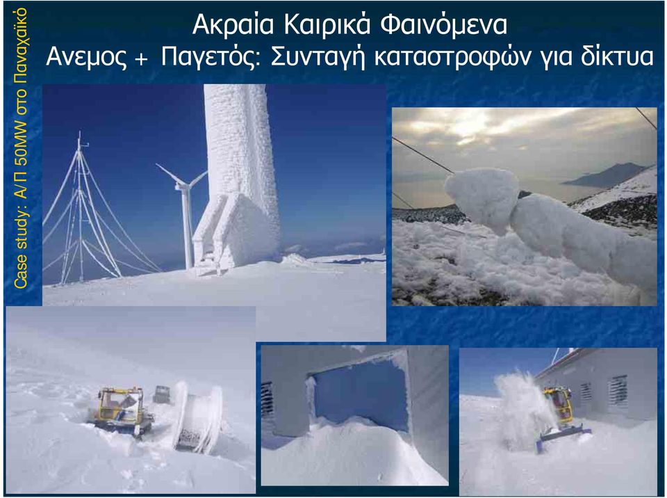 Φαινόμενα Ανεμος +