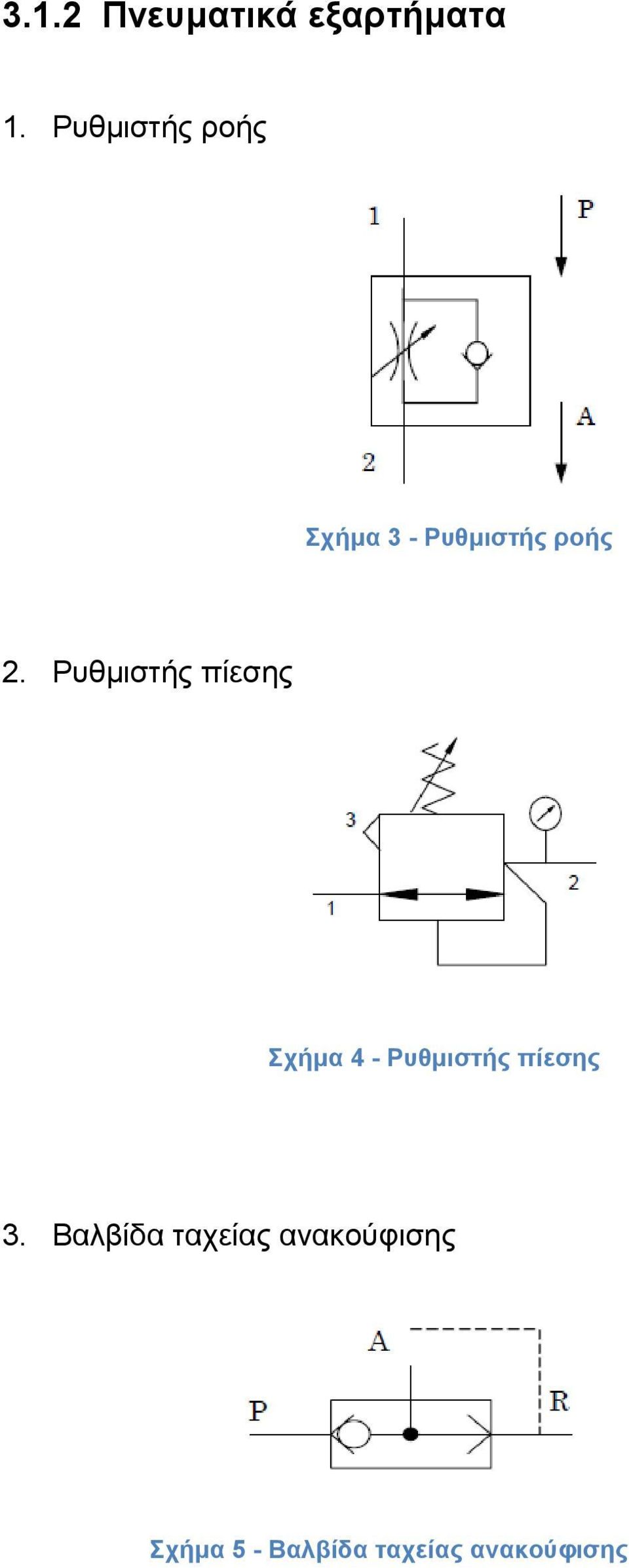 Ρυθμιστής πίεσης Σχήμα 4 - Ρυθμιστής πίεσης 3.