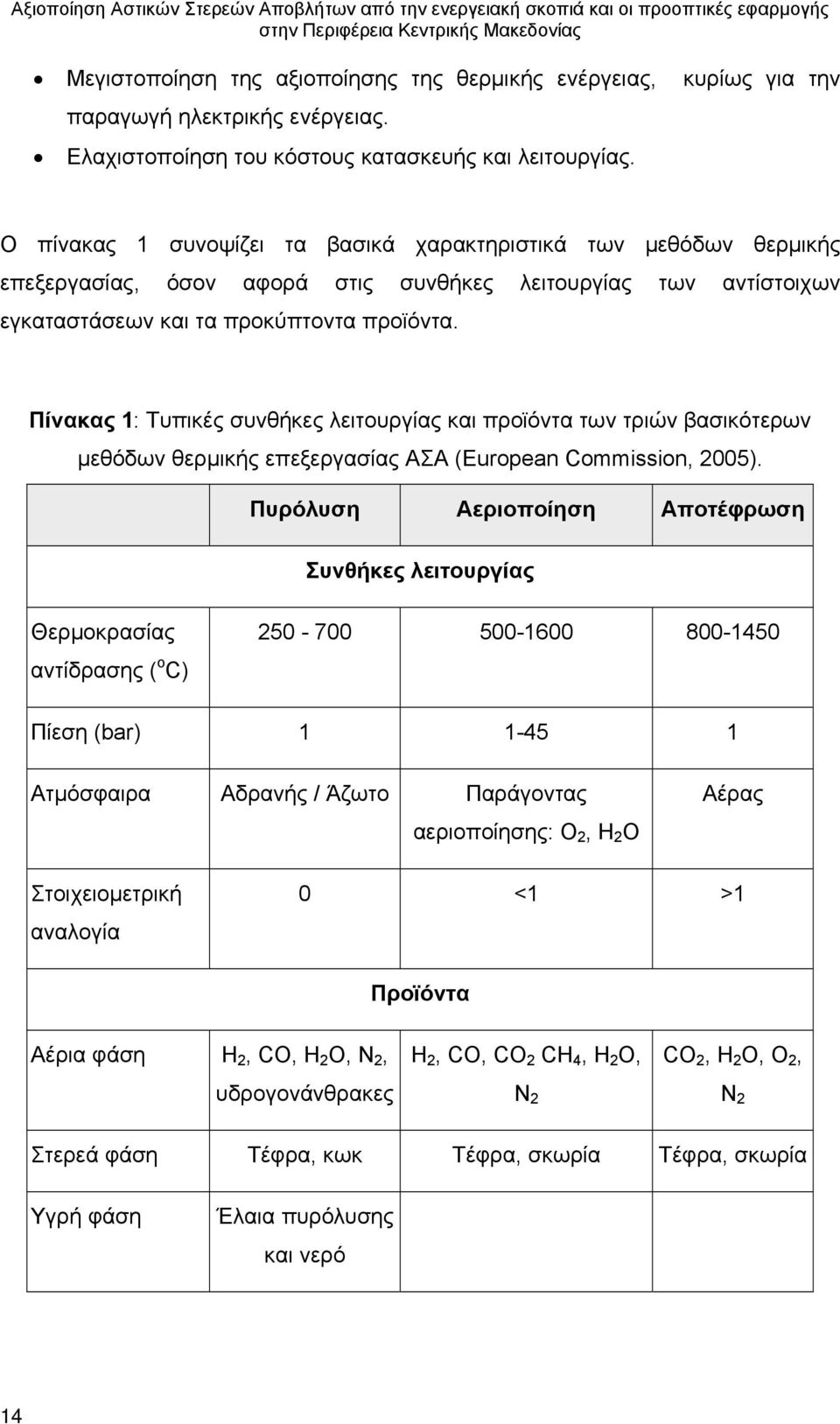 Πίνακας 1: Τυπικές συνθήκες λειτουργίας και προϊόντα των τριών βασικότερων μεθόδων θερμικής επεξεργασίας ΑΣΑ (European Commission, 2005).