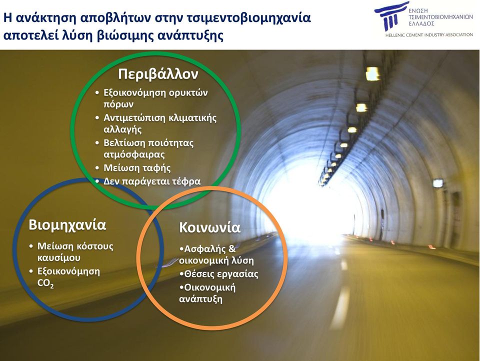 ποιότητας ατμόσφαιρας Μείωση ταφής Δεν παράγεται τέφρα Βιομηχανία Μείωση κόστους