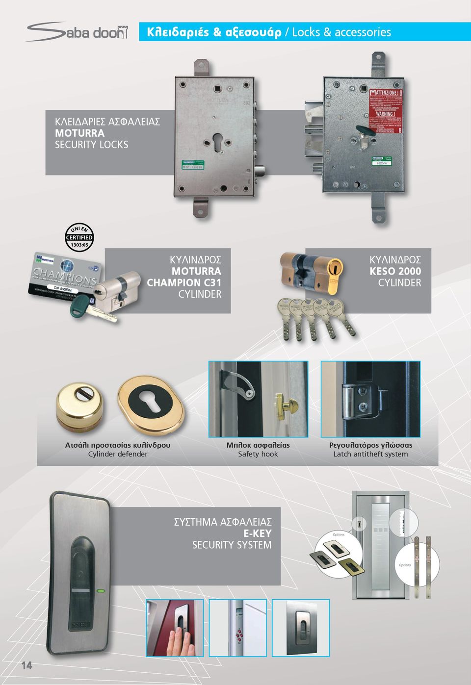 κυλίνδρου Cylinder defender ΚΥΛΙΝΔΡΟΣ KESO 2000 CYLINDER Μπλοκ ασφαλείας Safety