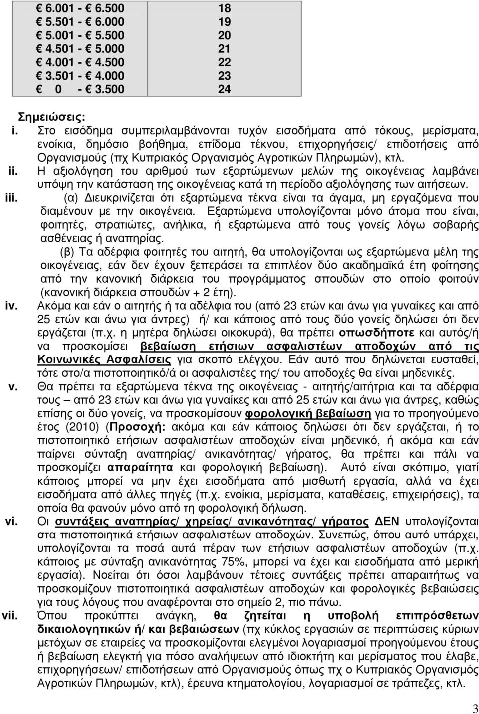 Πληρωµών), κτλ. ii. Η αξιολόγηση του αριθµού των εξαρτώµενων µελών της οικογένειας λαµβάνει υπόψη την κατάσταση της οικογένειας κατά τη περίοδο αξιολόγησης των αιτήσεων. iii.