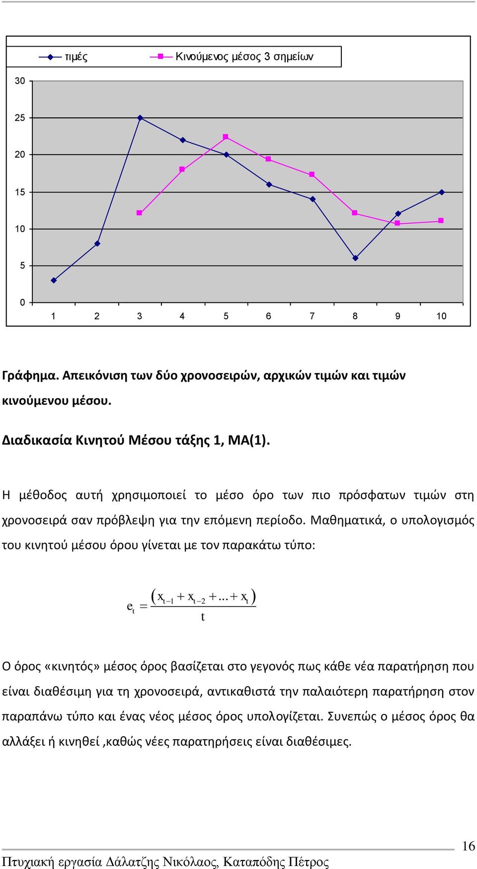 Μακθματικά, ο υπολογιςμόσ του κινθτοφ μζςου όρου γίνεται με τον παρακάτω τφπο: e t xt 1 xt 2.