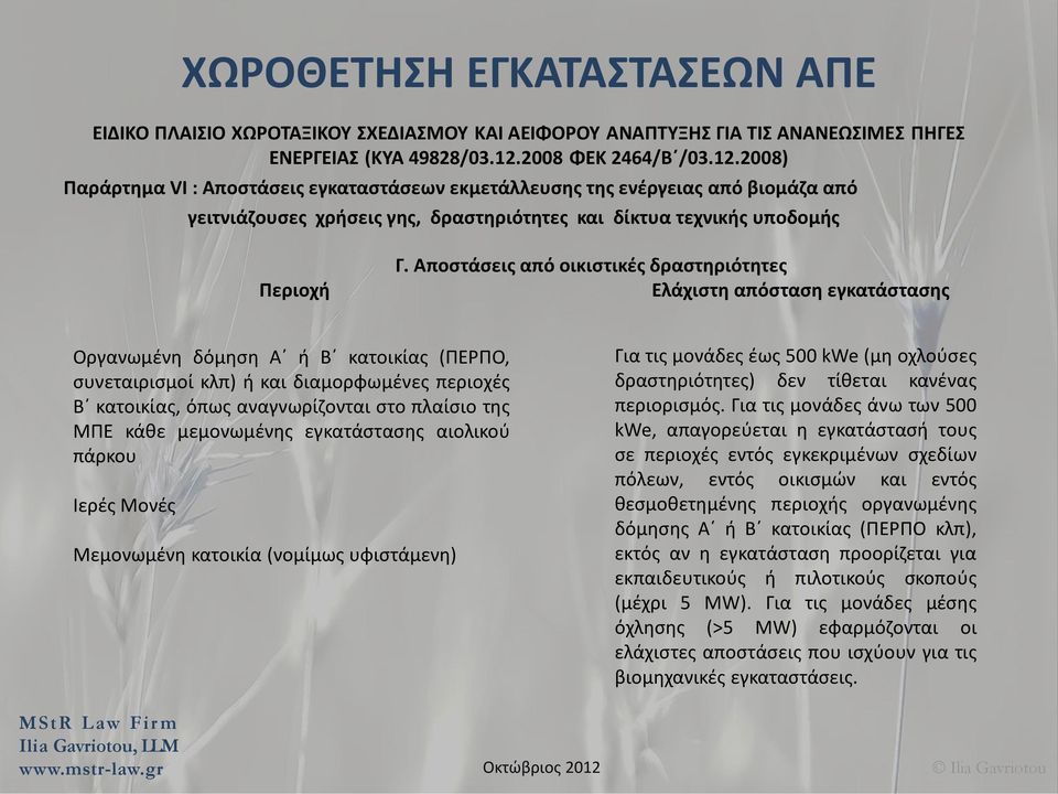 Αποστάσεις από οικιστικές δραστηριότητες Ελάχιστη απόσταση εγκατάστασης Οργανωμένη δόμηση Α ή Β κατοικίας (ΠΕΡΠΟ, συνεταιρισμοί κλπ) ή και διαμορφωμένες περιοχές Β κατοικίας, όπως αναγνωρίζονται στο