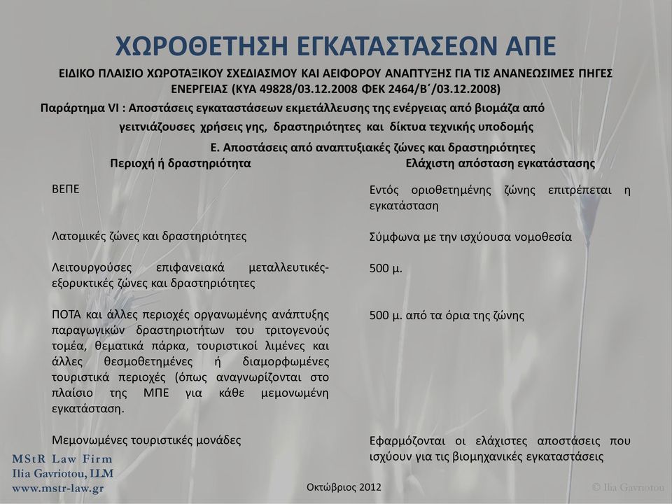 Αποστάσεις από αναπτυξιακές ζώνες και δραστηριότητες Περιοχή ή δραστηριότητα Ελάχιστη απόσταση εγκατάστασης ΒΕΠΕ Λατομικές ζώνες και δραστηριότητες Λειτουργούσες επιφανειακά μεταλλευτικέςεξορυκτικές