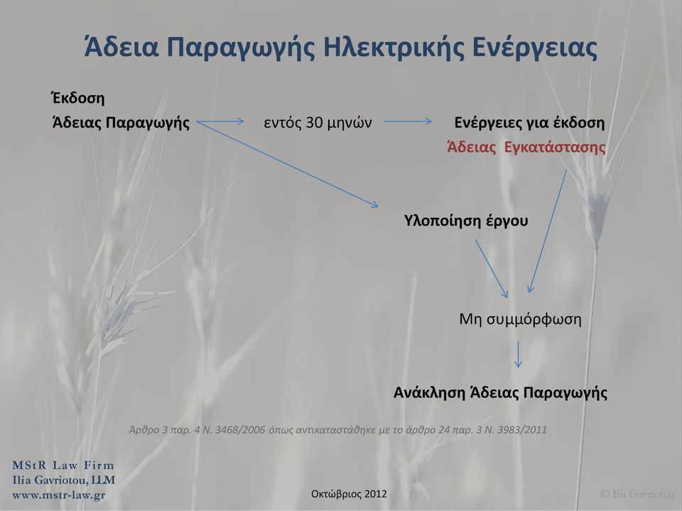 Υλοποίηση έργου Μη συμμόρφωση Ανάκληση Άδειας Παραγωγής Άρθρο 3