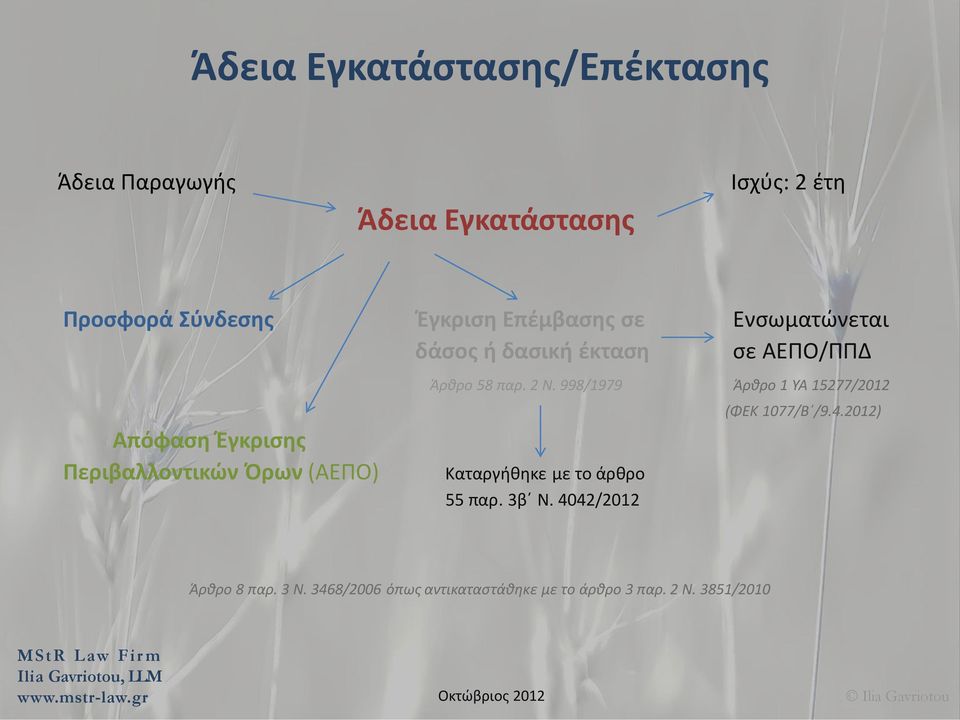(ΑΕΠΟ) Άρθρο 58 παρ. 2 Ν. 998/1979 Άρθρο 1 ΥΑ 15277/2012 Καταργήθηκε με το άρθρο 55 παρ. 3β Ν.