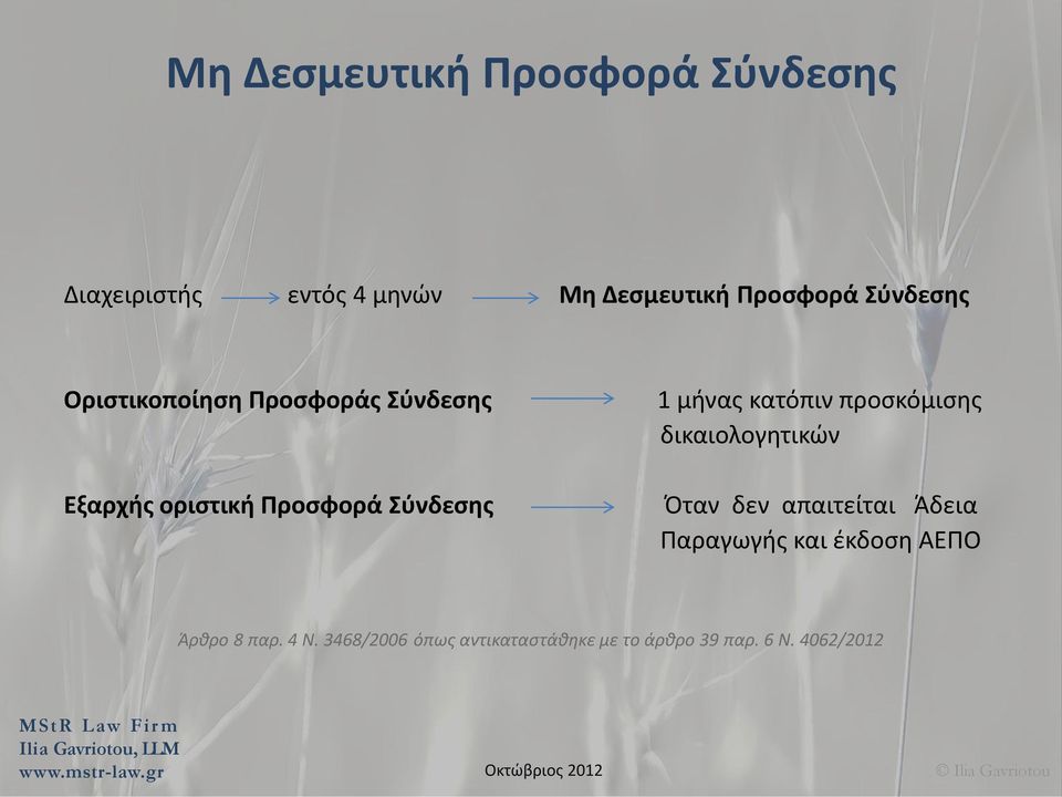 μήνας κατόπιν προσκόμισης δικαιολογητικών Όταν δεν απαιτείται Άδεια Παραγωγής και