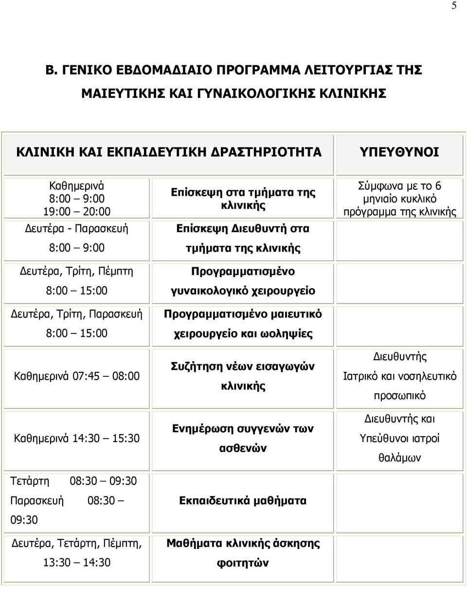 Επίσκεψη στα τμήματα της κλινικής Επίσκεψη Διευθυντή στα τμήματα της κλινικής Προγραμματισμένο γυναικολογικό χειρουργείο Προγραμματισμένο μαιευτικό χειρουργείο και ωοληψίες Συζήτηση νέων εισαγωγών