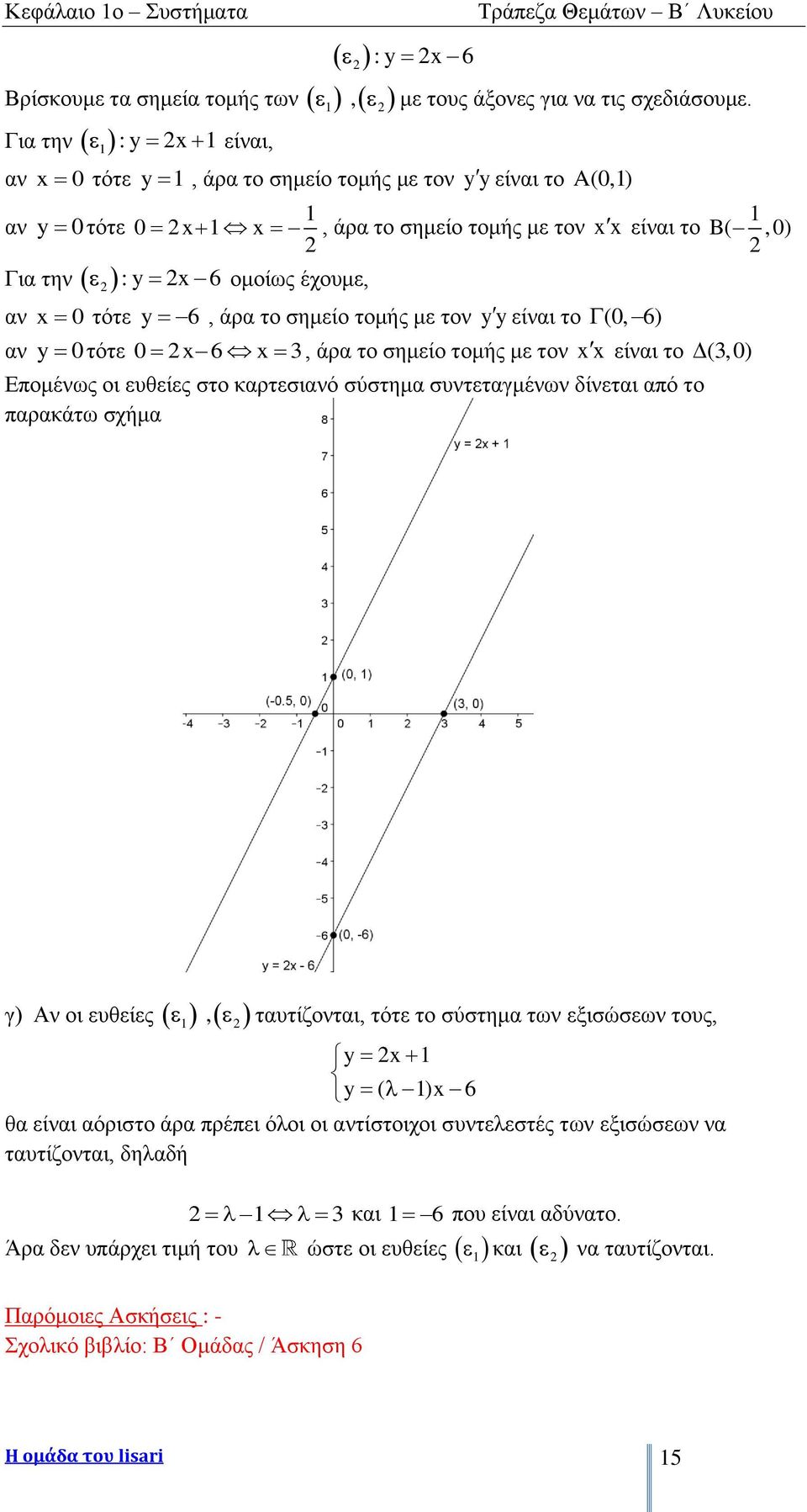 y 6, άρα το σημείο τομής με τον yy είναι το (0, 6) αν y 0τότε 0 x6 x 3, άρα το σημείο τομής με τον xx είναι το (3,0) Επομένως οι ευθείες στο καρτεσιανό σύστημα συντεταγμένων δίνεται από το παρακάτω