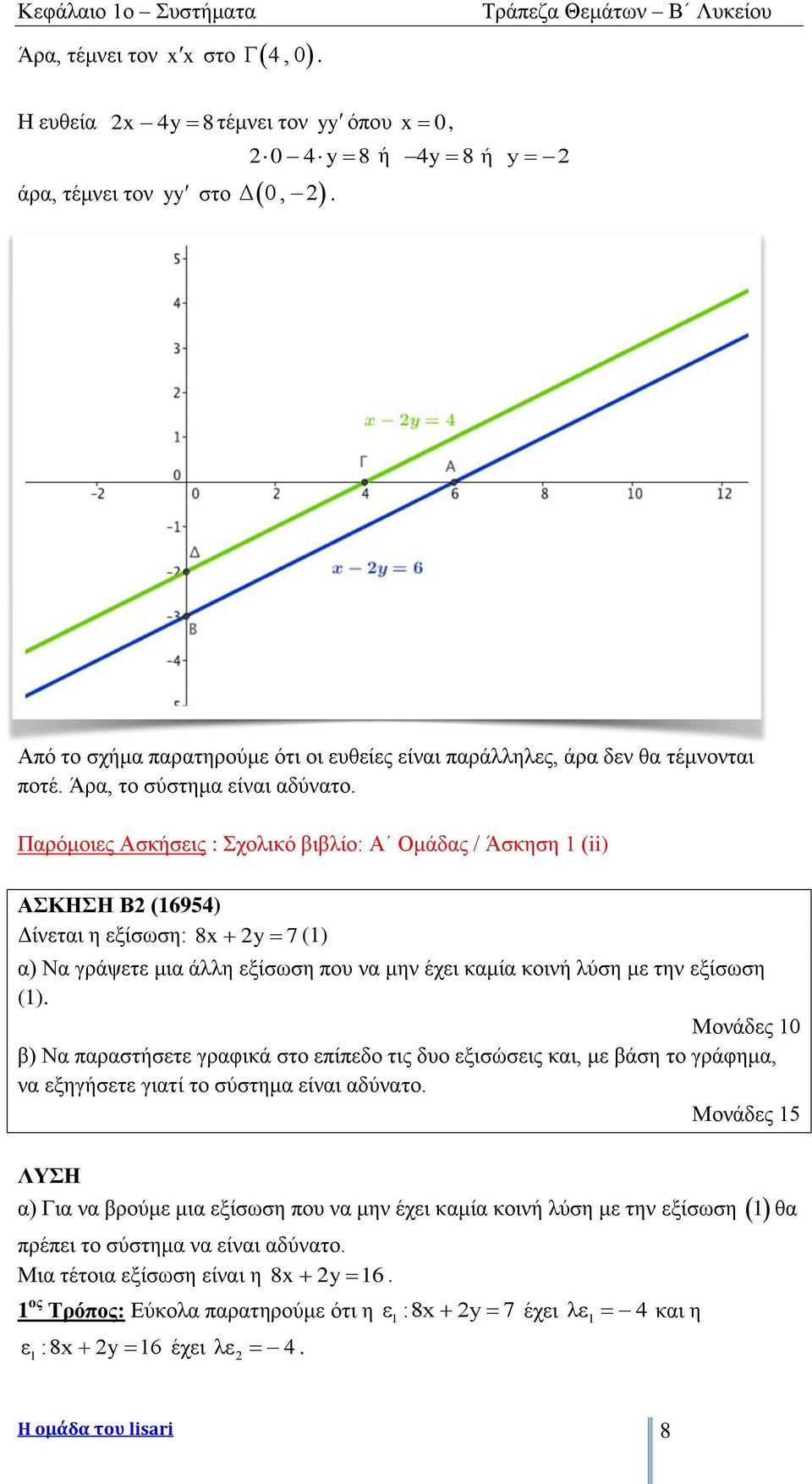 Παρόμοιες Ασκήσεις : Σχολικό βιβλίο: Α Ομάδας / Άσκηση 1 (ii) ΑΣΚΗΣΗ Β (16954) Δίνεται η εξίσωση: 8x y 7 (1) α) Να γράψετε μια άλλη εξίσωση που να μην έχει καμία κοινή λύση με την εξίσωση (1).