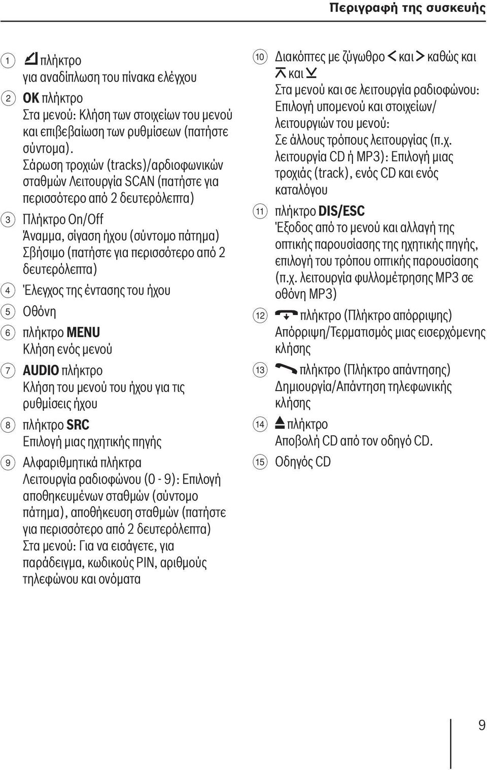 δευτερόλεπτα) 4 Έλεγχος της έντασης του ήχου 5 Οθόνη 6 πλήκτρο MENU Κλήση ενός μενού 7 AUDIO πλήκτρο Κλήση του μενού του ήχου για τις ρυθμίσεις ήχου 8 πλήκτρο SRC Επιλογή μιας ηχητικής πηγής 9