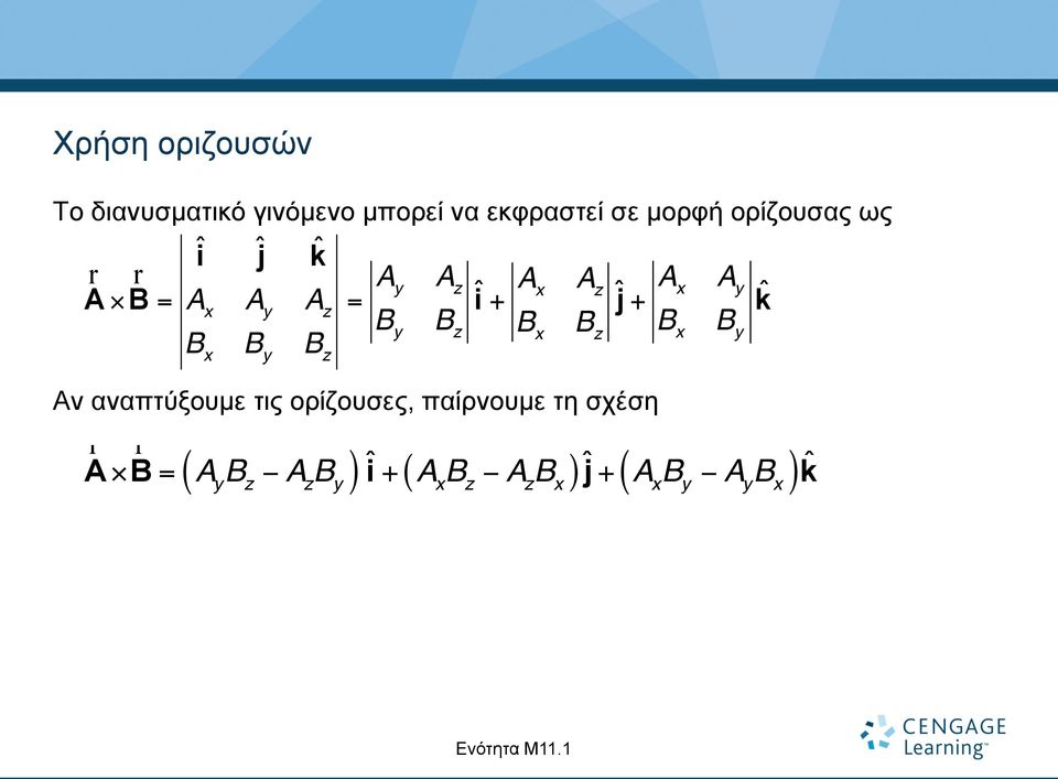 Bz B B x Bz x By B B B x y z Αν αναπτύξουµε τις ορίζουσες, παίρνουµε τη