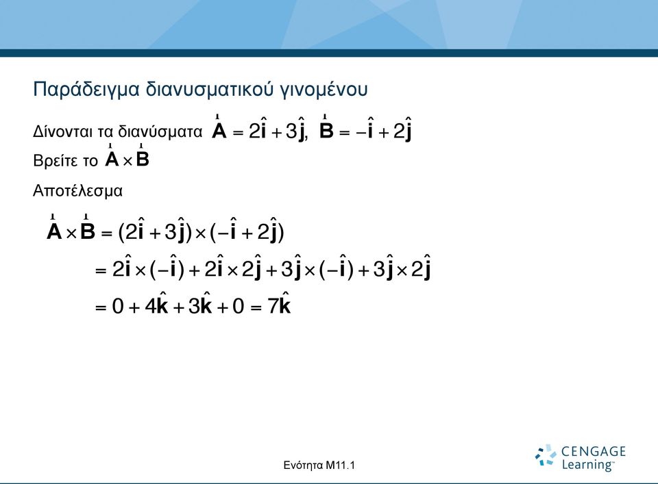 Αποτέλεσµα r r A B= (2ˆi+ 3 ˆj) ( ˆi+ 2 ˆj) = 2 ˆi ( ˆi) +