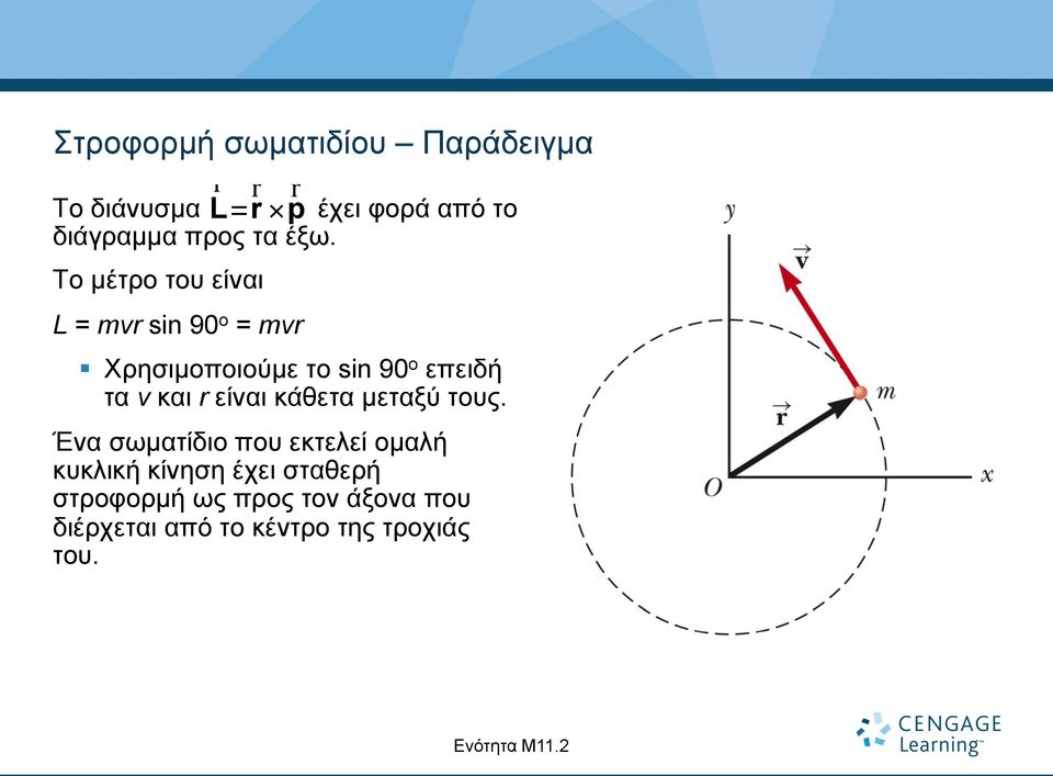 Το µέτρο του είναι L = mvr sin 90 o = mvr Χρησιµοποιούµε το sin 90 o επειδή τα v και r