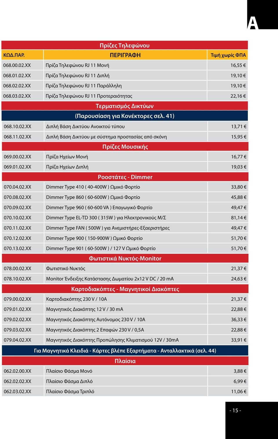 00.02.ΧΧ Πρίζες Μουσικής Πρίζα Ηχείων Mονή 16,77 069.01.02.ΧΧ Πρίζα Ηχείων Διπλή 19,03 Ροοστάτες - Dimmer 070.04.02.ΧΧ Dimmer Type 410 ( 40-400W ) Ωμικό Φορτίο 33,80 070.08.02.ΧΧ Dimmer Type 860 ( 60-600W ) Ωμικό Φορτίο 45,88 070.