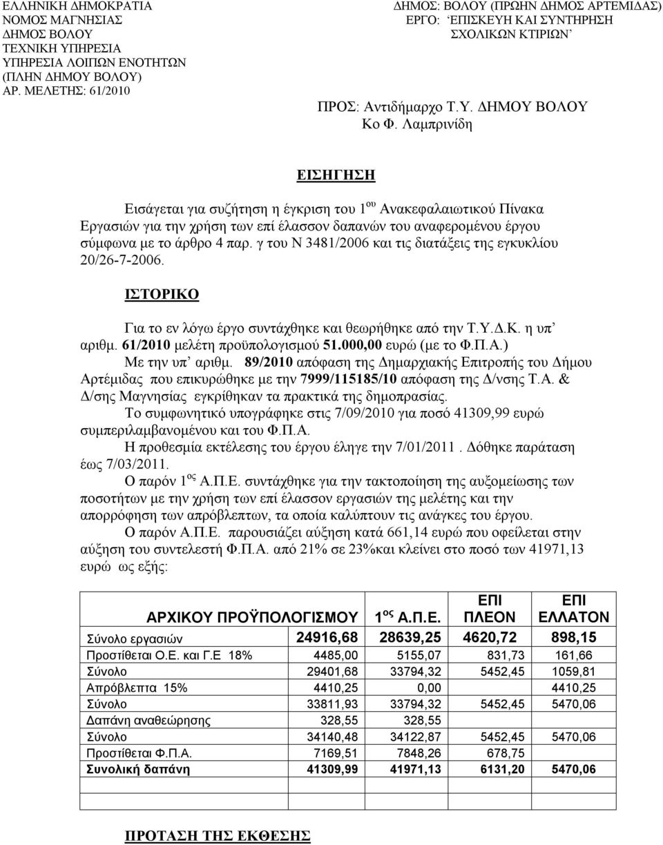 Λαμπρινίδη ΕΙΣΗΓΗΣΗ Εισάγεται για συζήτηση η έγκριση του 1 ου Ανακεφαλαιωτικού Πίνακα Εργασιών για την χρήση των επί έλασσον δαπανών του αναφερομένου έργου σύμφωνα με το άρθρο 4 παρ.