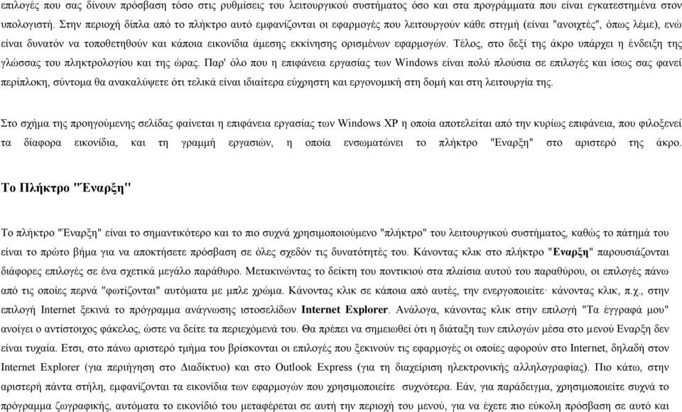 νξηζκέλσλ εθαξκνγώλ. Τέινο, ζην δεμί ηεο άθξν ππάξρεη ε έλδεημε ηεο γιώζζαο ηνπ πιεθηξνινγίνπ θαη ηεο ώξαο.