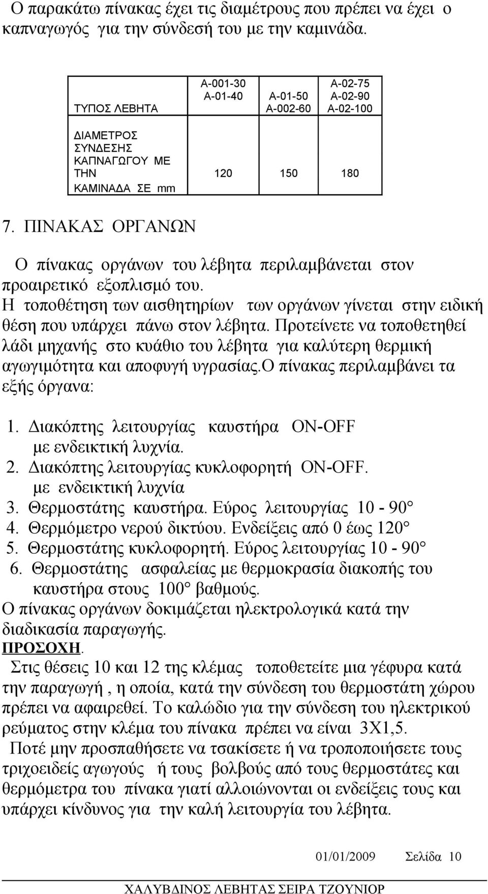 ΠΙΝΑΚΑΣ ΟΡΓΑΝΩΝ Ο πίνακας οργάνων του λέβητα περιλαμβάνεται στον προαιρετικό εξοπλισμό του. Η τοποθέτηση των αισθητηρίων των οργάνων γίνεται στην ειδική θέση που υπάρχει πάνω στον λέβητα.