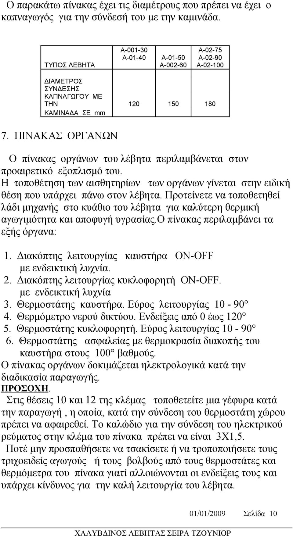 ΠΙΝΑΚΑΣ ΟΡΓΑΝΩΝ Ο πίνακας οργάνων του λέβητα περιλαμβάνεται στον προαιρετικό εξοπλισμό του. Η τοποθέτηση των αισθητηρίων των οργάνων γίνεται στην ειδική θέση που υπάρχει πάνω στον λέβητα.