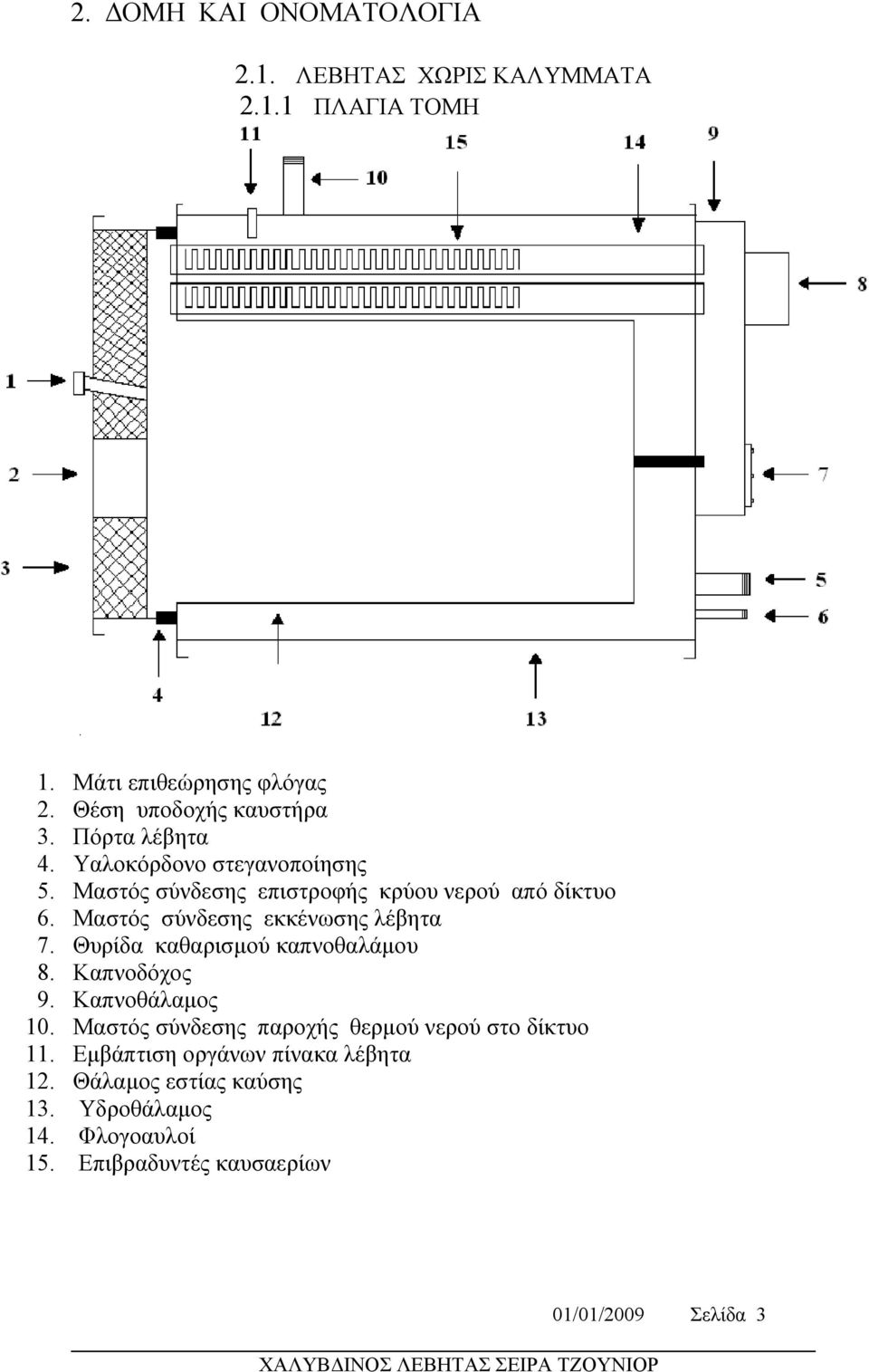 Μαστός σύνδεσης εκκένωσης λέβητα 7. Θυρίδα καθαρισμού καπνοθαλάμου 8. Καπνοδόχος 9. Καπνοθάλαμος 10.