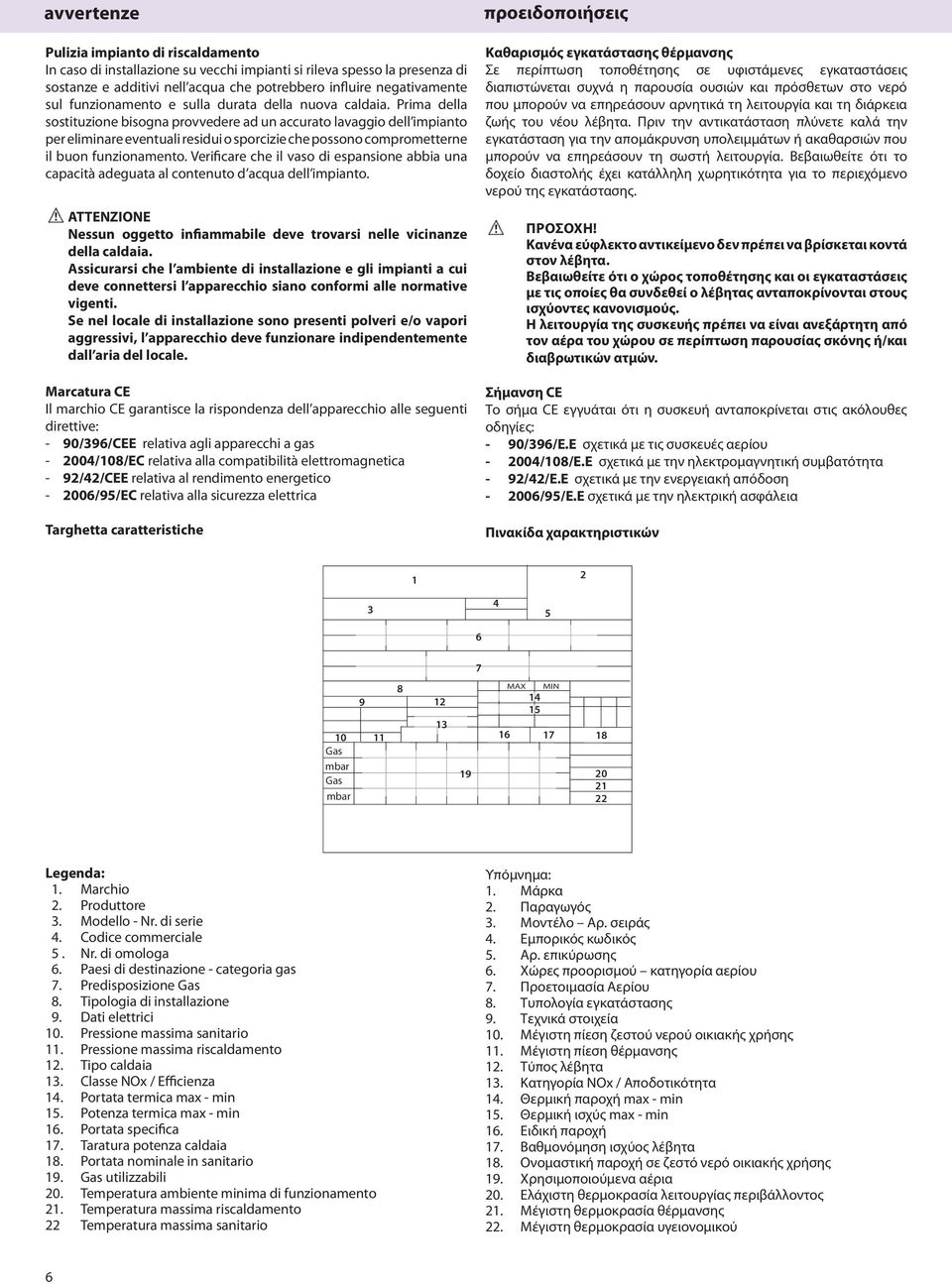 Prima della sostituzione bisogna provvedere ad un accurato lavaggio dell impianto per eliminare eventuali residui o sporcizie che possono comprometterne il buon funzionamento.