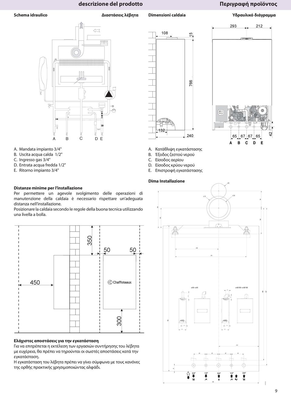 installazione. Posizionare la caldaia secondo le regole della buona tecnica utilizzando una livella a bolla.