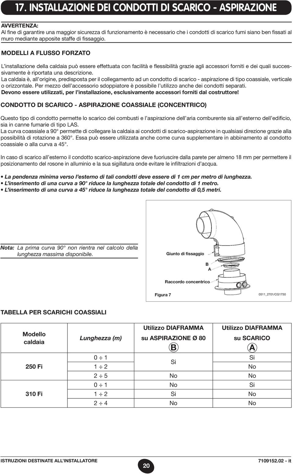 MODELLI A FLUSSO FORZATO L installazione della caldaia può essere effettuata con facilità e flessibilità grazie agli accessori forniti e dei quali successivamente è riportata una descrizione.