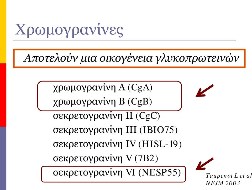 (CgC) σεκρετογρανίνη ΙΙΙ (IBIO75) σεκρετογρανίνη ΙV (HISL-19)