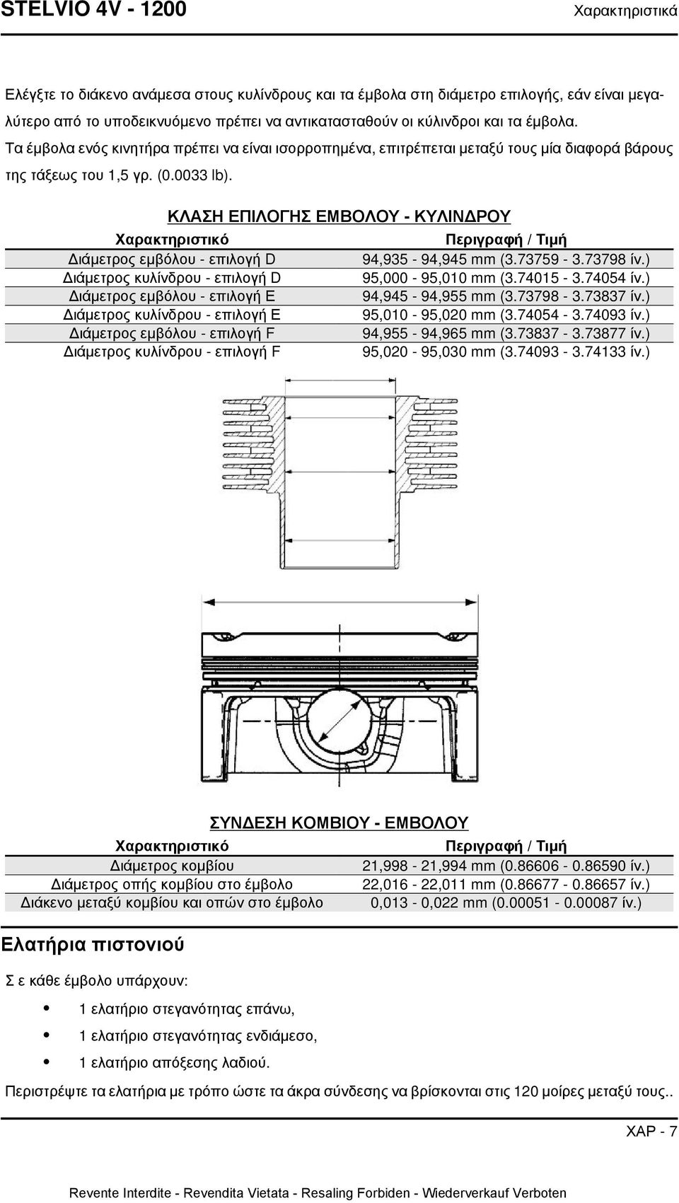 ΚΛΑΣΗ ΕΠΙΛΟΓΗΣ ΕΜΒΟΛΟΥ - ΚΥΛΙΝΔΡΟΥ Χαρακτηριστικό Περιγραφή / Τιμή Διάμετρος εμβόλου - επιλογή D 94,935-94,945 mm (3.73759-3.73798 ίν.) Διάμετρος κυλίνδρου - επιλογή D 95,000-95,010 mm (3.74015-3.