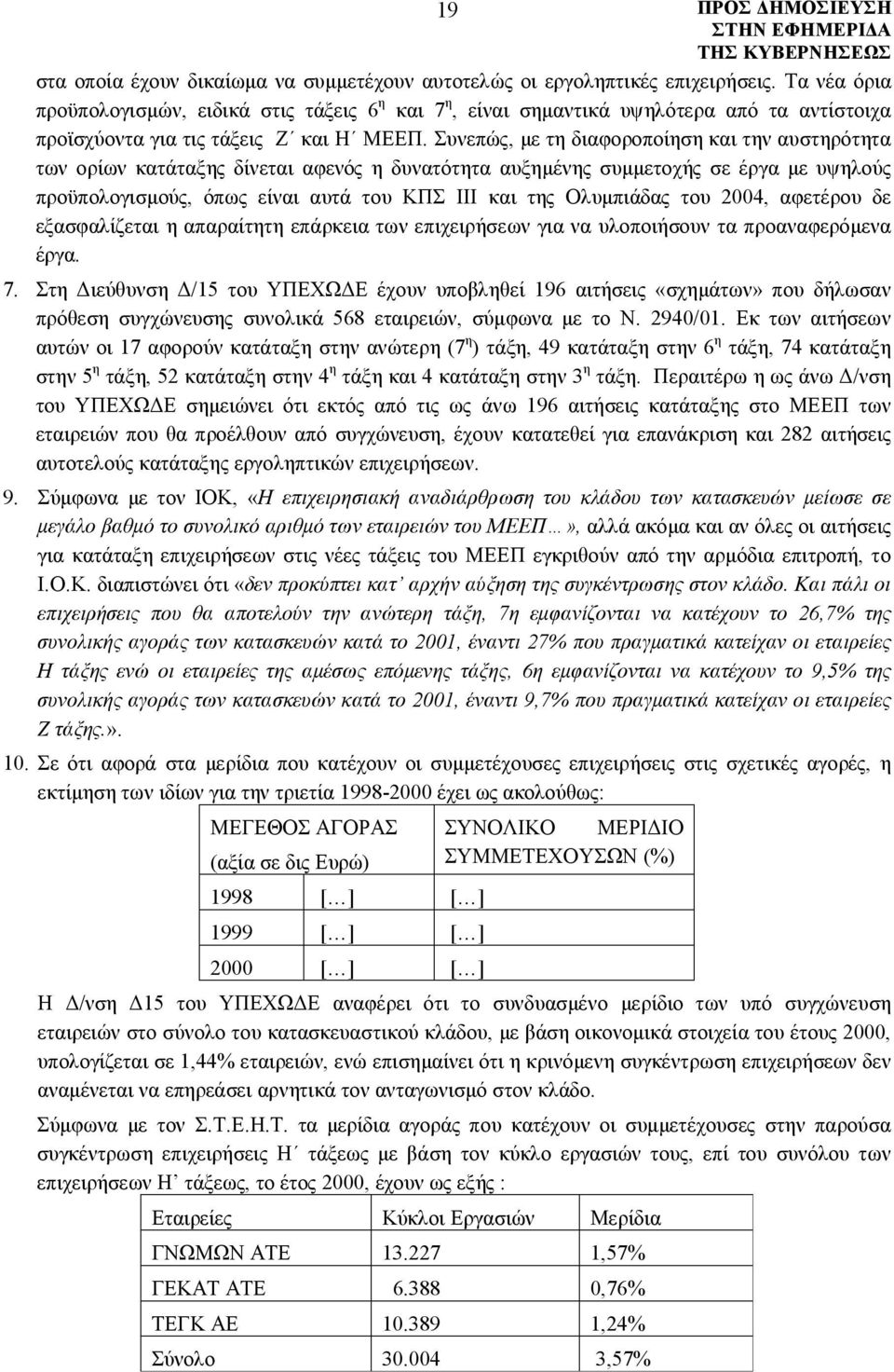 Συνεπώς, με τη διαφοροποίηση και την αυστηρότητα των ορίων κατάταξης δίνεται αφενός η δυνατότητα αυξημένης συμμετοχής σε έργα με υψηλούς προϋπολογισμούς, όπως είναι αυτά του ΚΠΣ ΙΙΙ και της