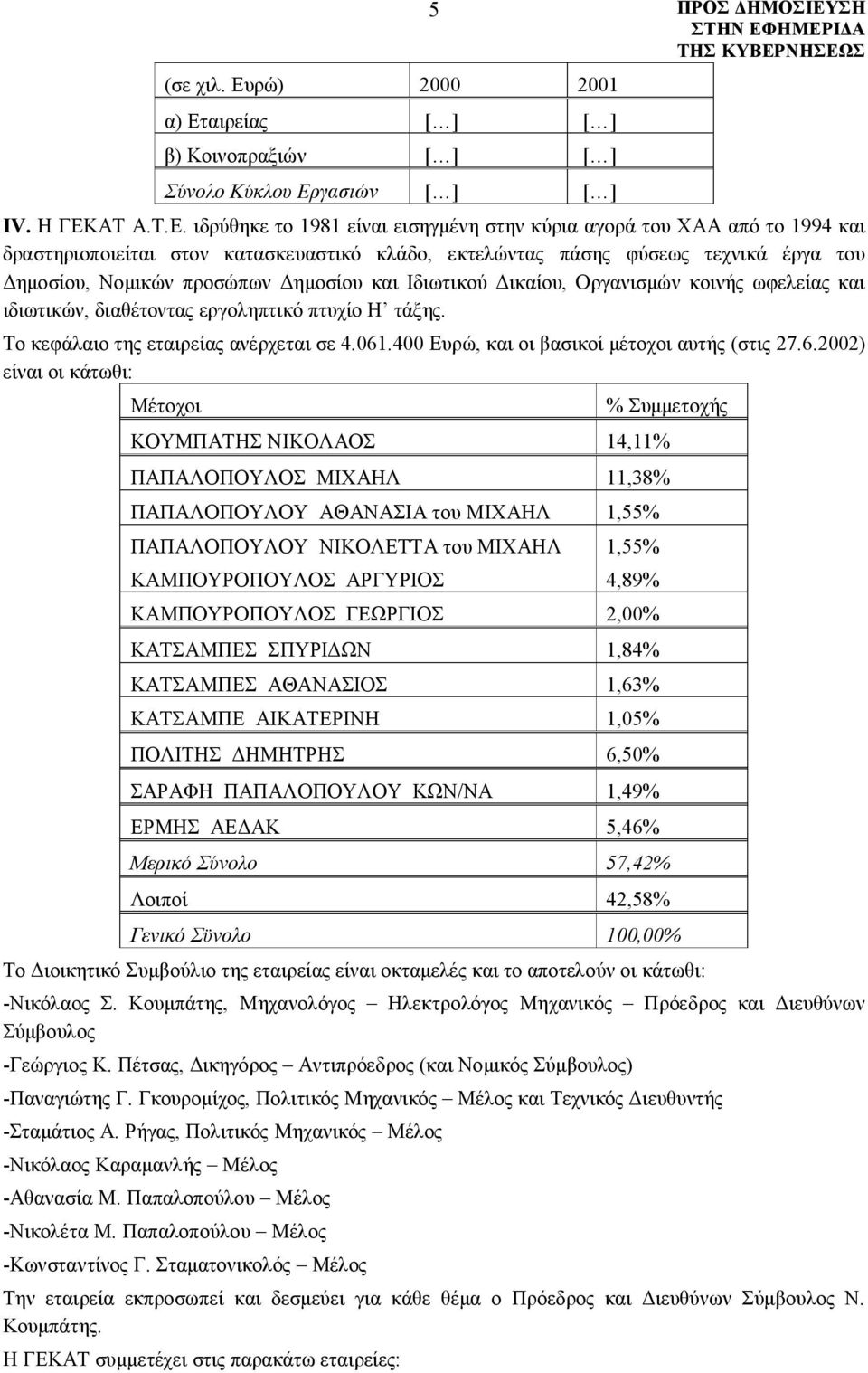 αιρείας [ ] [ ] β) Κοινοπραξιών [ ] [ ] Σύνολο Κύκλου Ερ