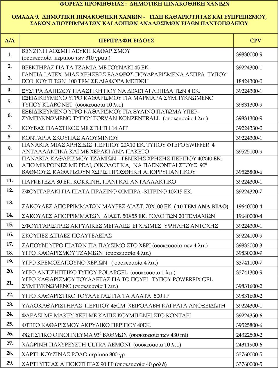 ECO ΚΟΥΤΙ ΤΩΝ 100 ΤΕΜ ΣΕ ΔΙΑΦΟΡΑ ΜΕΓΕΘΗ 18424300-0 4. ΞΥΣΤΡΑ ΔΑΠΕΔΟΥ ΠΛΑΣΤΙΚΗ ΠΟΥ ΝΑ ΔΕΧΕΤΑΙ ΛΕΠΙΔΑ ΤΩΝ 4 ΕΚ. 39224300-1 5.