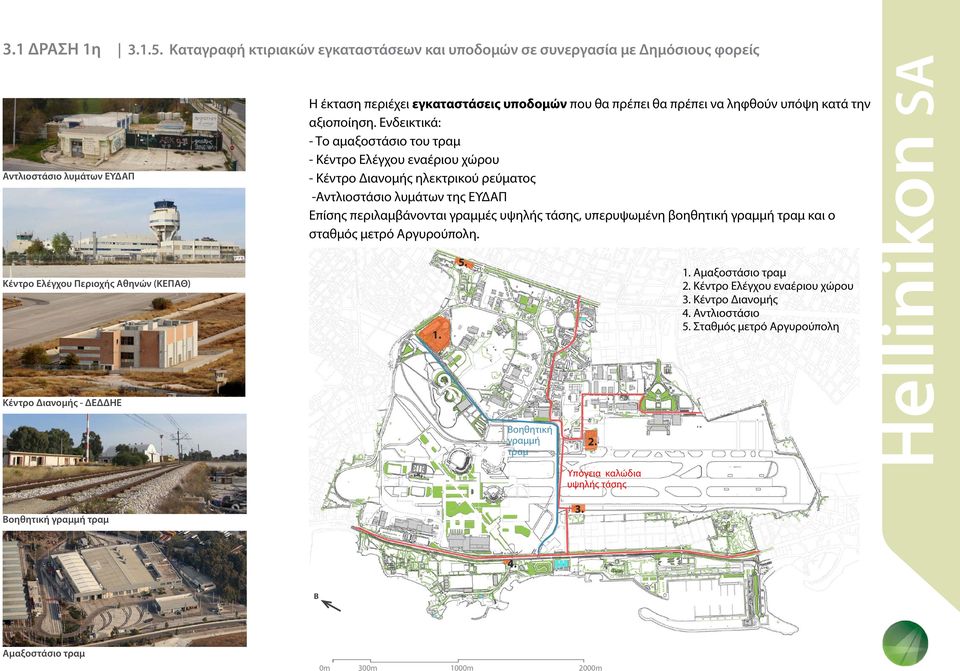 εγκαταστάσεις υποδομών που θα πρέπει θα πρέπει να ληφθούν υπόψη κατά την αξιοποίηση.