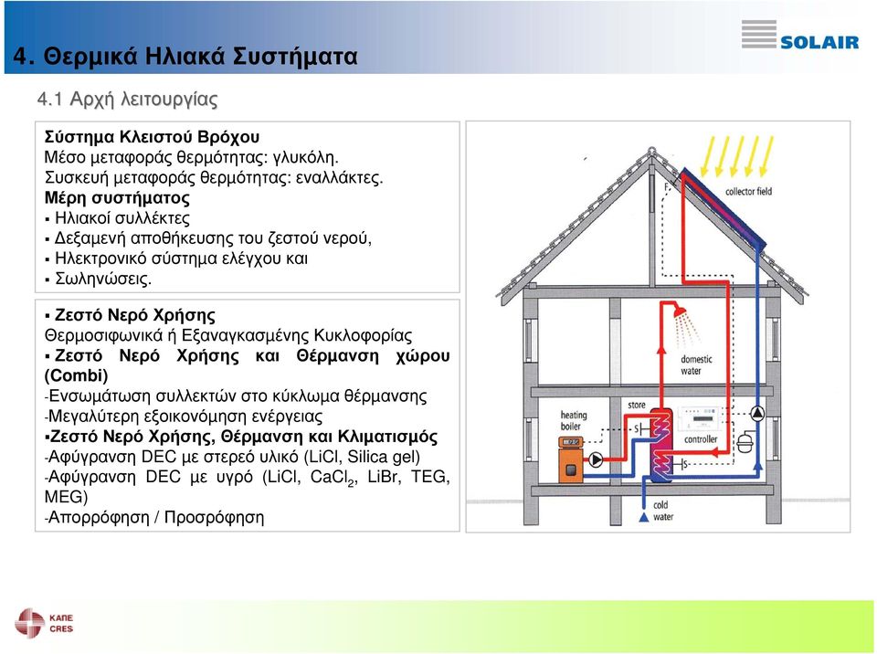 Ζεστό Νερό Χρήσης Θερµοσιφωνικά ή Εξαναγκασµένης Κυκλοφορίας Ζεστό Νερό Χρήσης και Θέρµανση χώρου (Combi) -Ενσωµάτωση συλλεκτών στο κύκλωµα θέρµανσης