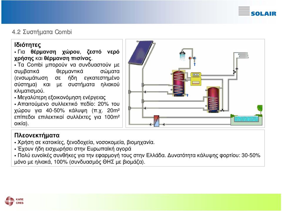 Μεγαλύτερη εξοικονόµηση ενέργειας Απαιτούµενο συλλεκτικό πεδίο: 20% του χώρου για 40-50% κάλυψη (π.χ. 20m² επίπεδοι επιλεκτικοί συλλέκτες για 100m² οικία).
