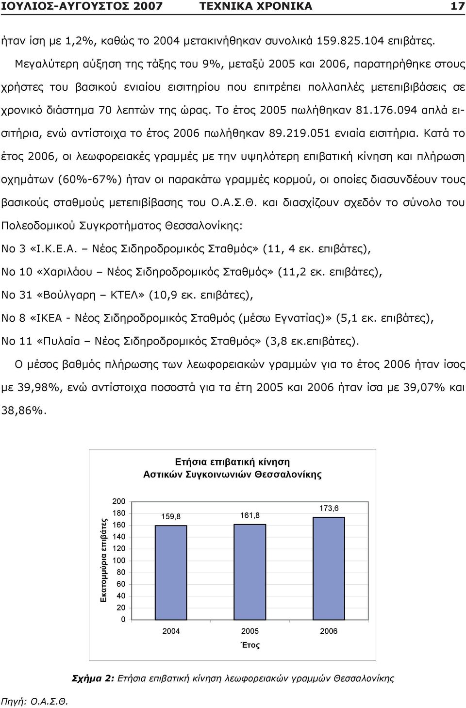 Το έτος 2005 πωλήθηκαν 81.176.094 απλά εισιτήρια, ενώ αντίστοιχα το έτος 2006 πωλήθηκαν 89.219.051 ενιαία εισιτήρια.