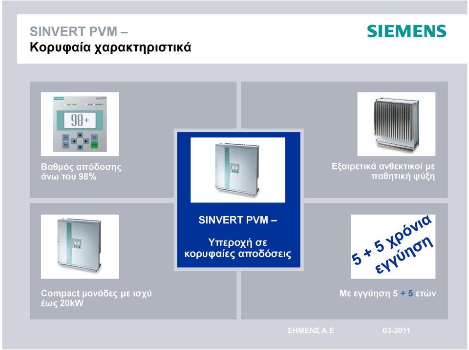 παθητική ψύξη SINVERT PVM Υπεροχή σε κορυφαίες