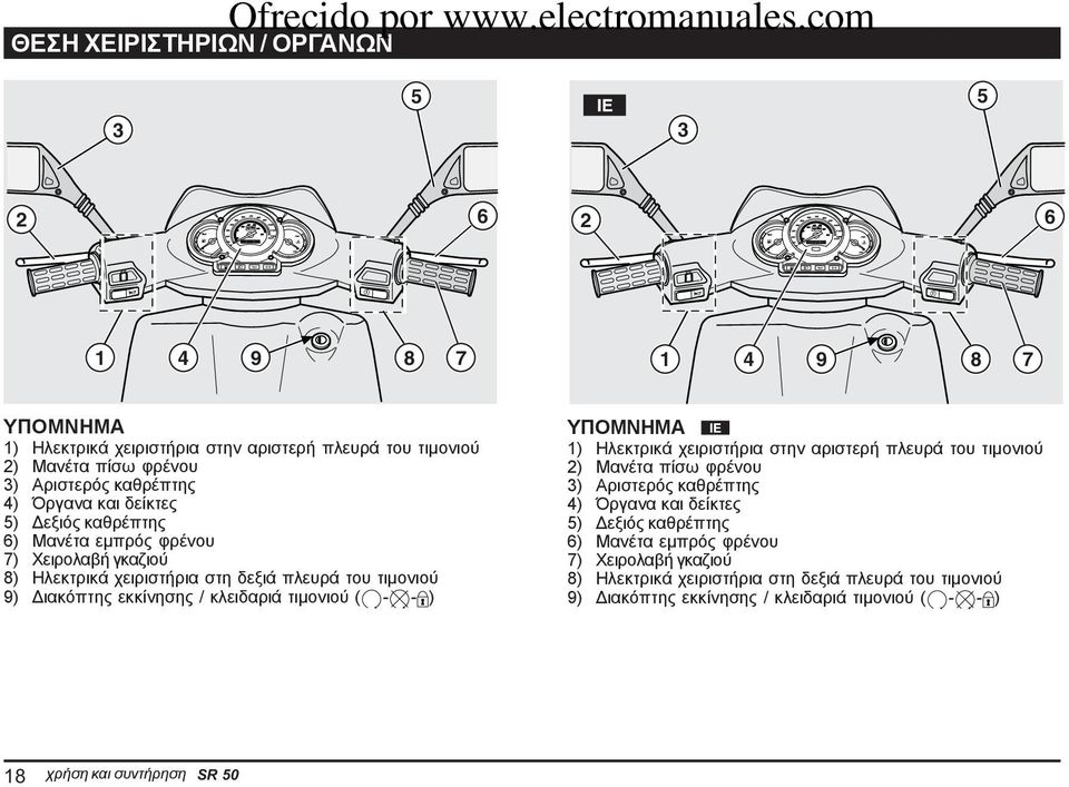 τιμονιού ( - - ) ΥΠΟΜΝΗΜΑ ) Ηλεκτρικά χειριστήρια στην αριστερή πλευρά του τιμονιού 2) Μανέτα πίσω φρένου 3) Αριστερός καθρέπτης 4)  τιμονιού ( - - ) 8 χρήση και συντήρηση SR