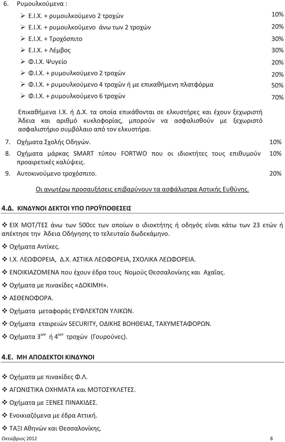 7. Οχήματα Σχολής Οδηγών. 10% 8. Οχήματα μάρκας SMART τύπου FORTWO που οι ιδιοκτήτες τους επιθυμούν προαιρετικές καλύψεις. 10% 9. Αυτοκινούμενο τροχόσπιτο.