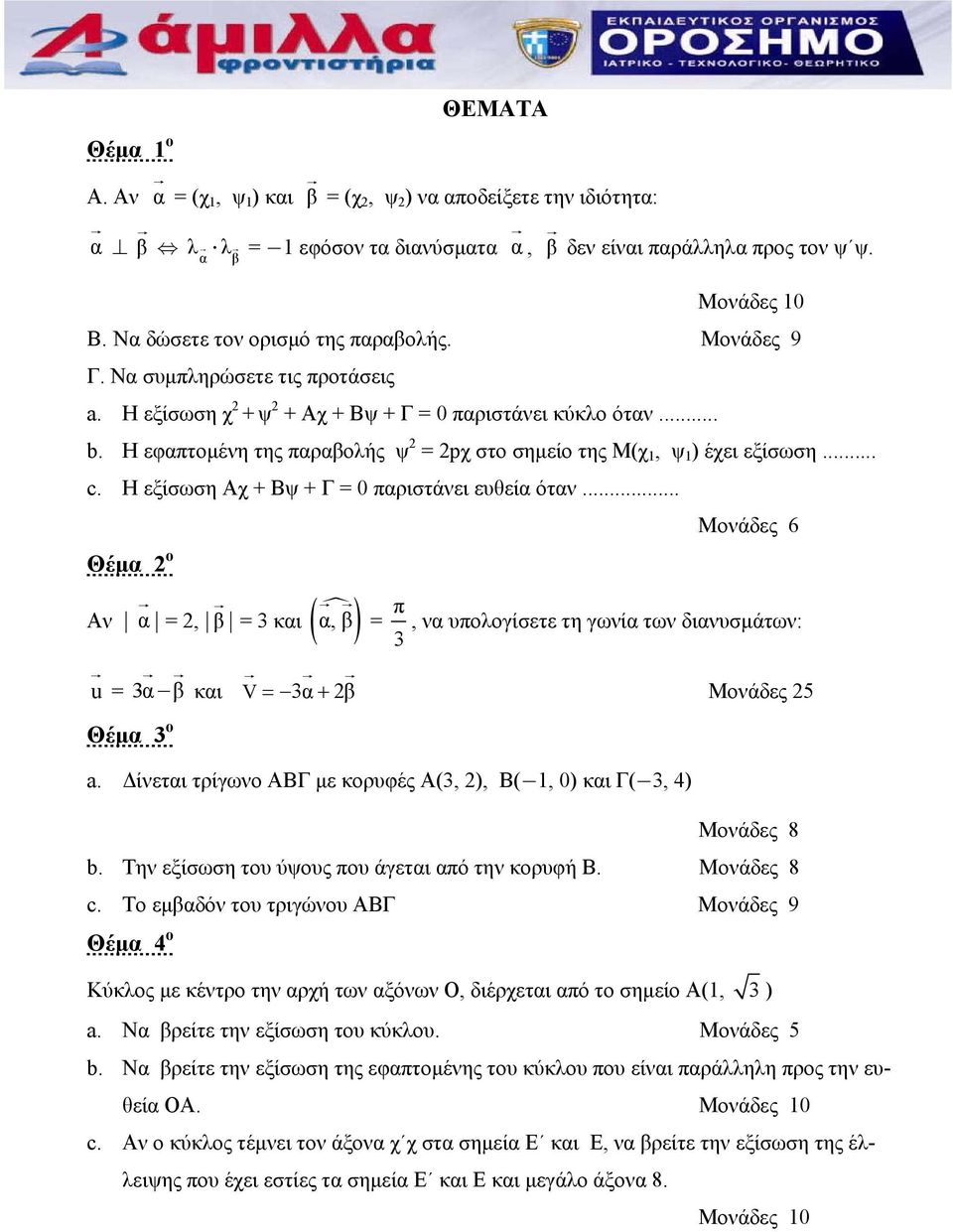 Η εξίσωση Αχ + Βψ + Γ = 0 παριστάνει ευθεία όταν... Μονάδες 6 Αν α =, β = 3 και ( α, β) = π, να υπολογίσετε τη γωνία των διανυσμάτων: 3 u = 3α β και V = 3α + β Μονάδες 5 a.