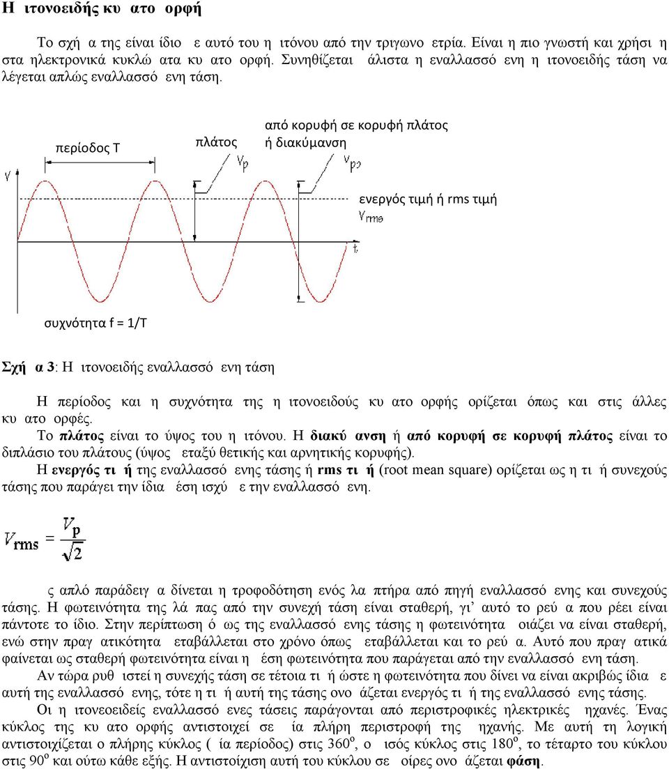 περίοδος Τ πλάτος από κορυφή σε κορυφή πλάτος ή διακύμανση ενεργός τιμή ή rms τιμή συχνότητα f = 1/T Σχήμα 3: Ημιτονοειδής εναλλασσόμενη τάση Η περίοδος και η συχνότητα της ημιτονοειδούς κυματομορφής