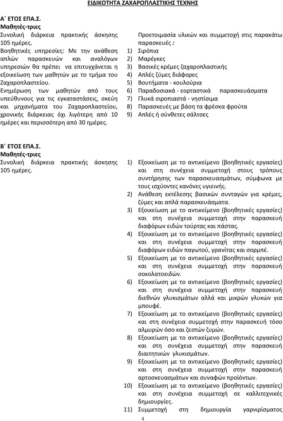 1) 2) 3) 4) 5) 6) 7) 8) 9) Προετοιμασία υλικών και συμμετοχή στις παρακάτω παρασκευές : Σιρόπια Μαρέγκες Βασικές κρέμες ζαχαροπλαστικής Απλές ζύμες διάφορες Βουτήματα - κουλούρια Παραδοσιακά -