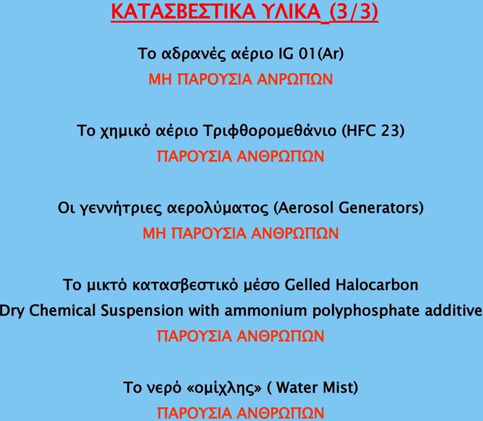 ΠΑΡΟΥΣΙΑ ΑΝΘΡΩΠΩΝ Το μικτό κατασβεστικό μέσο Gelled Halocarbon Dry Chemical Suspension with