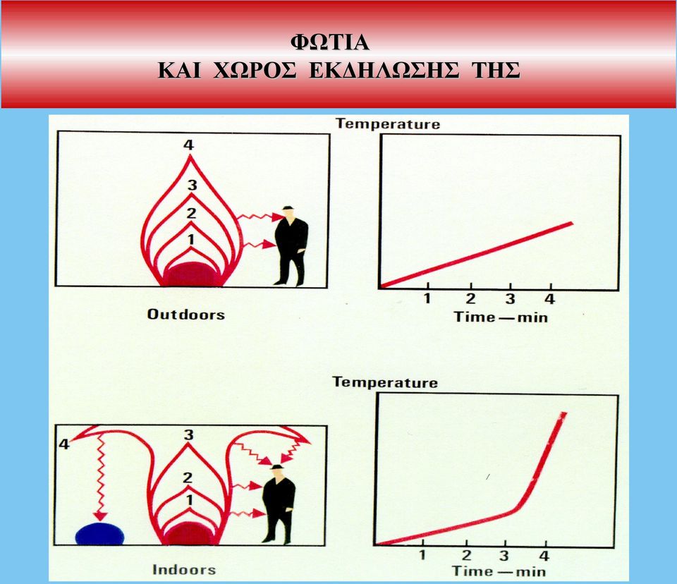 ΕΚΔΗΛΩΣΗΣ