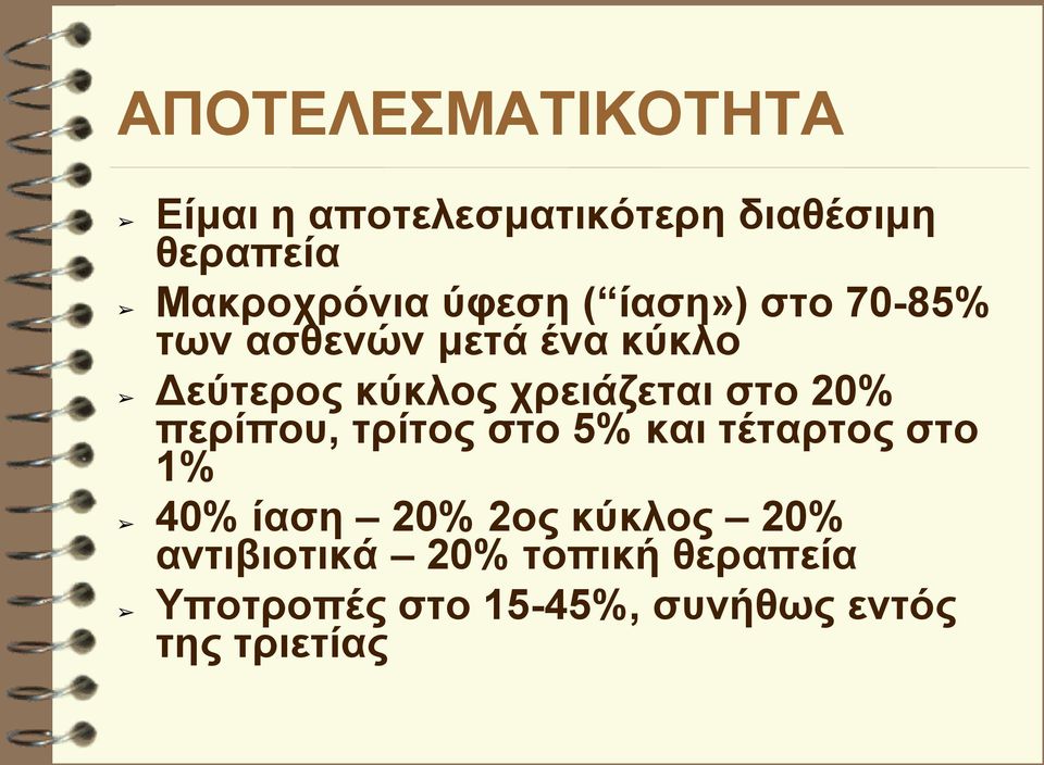 χρειάζεται στο 20% περίπου, τρίτος στο 5% και τέταρτος στο 1% 40% ίαση 20% 2ος