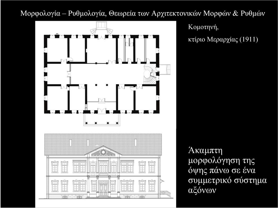 µορφολόγηση της όψης