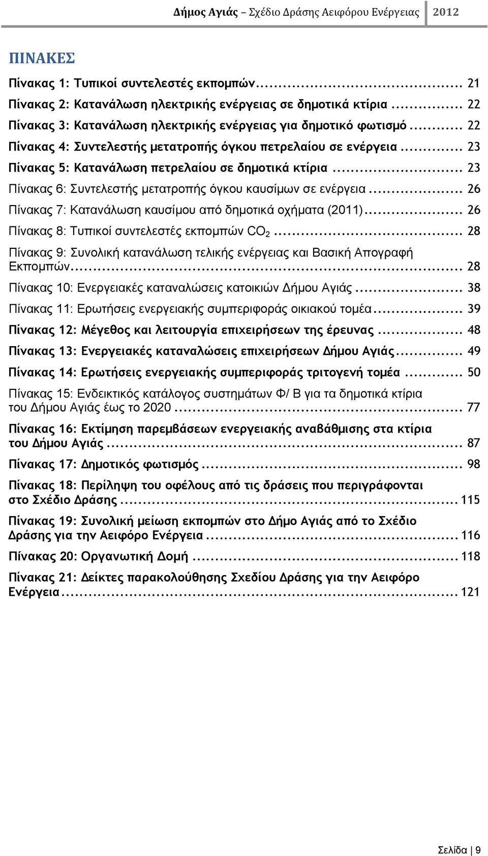 .. 26 Πίνακας 7: Κατανάλωση καυσίμου από δημοτικά οχήματα (2011)... 26 Πίνακας 8: Τυπικοί συντελεστές εκπομπών CO 2... 28 Πίνακας 9: Συνολική κατανάλωση τελικής ενέργειας και Βασική Απογραφή Εκπομπών.