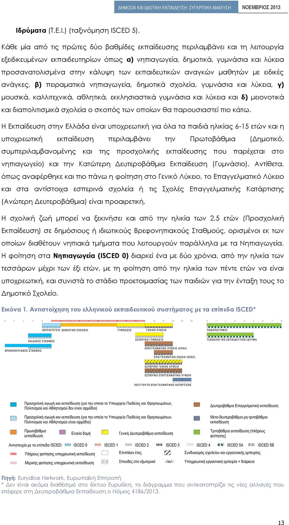 εκπαιδευτικών αναγκών μαθητών με ειδικές ανάγκες, β) πειραματικά νηπιαγωγεία, δημοτικά σχολεία, γυμνάσια και λύκεια, γ) μουσικά, καλλιτεχνικά, αθλητικά, εκκλησιαστικά γυμνάσια και λύκεια και δ)